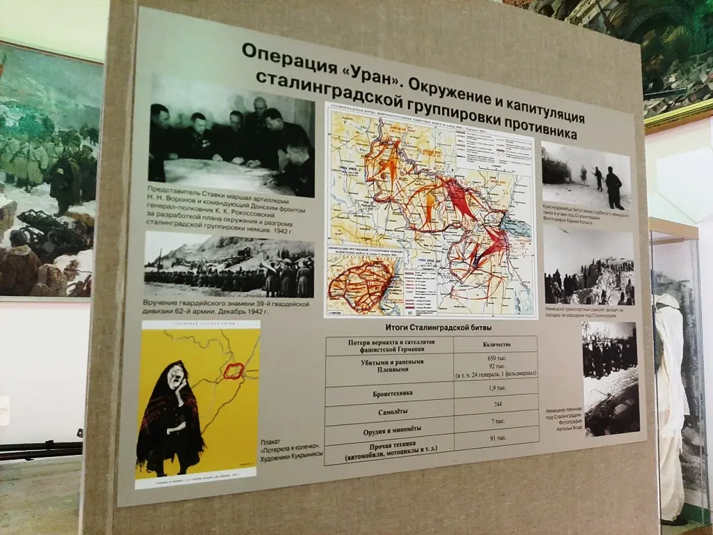 Сталинградская битва