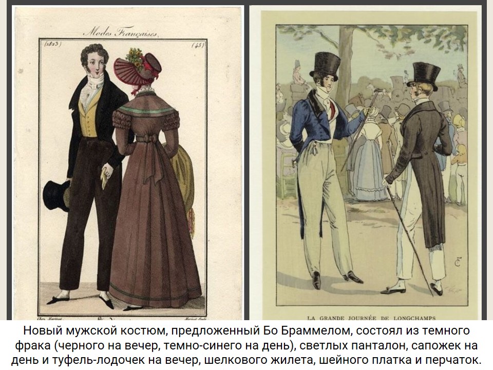 Лекция «Великий мужской отказ или что скрыто под юбкой моды»