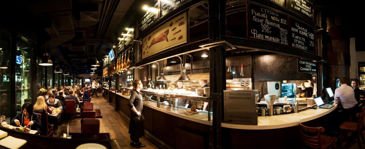 Torro Grill Steaks & Burgers на Курской